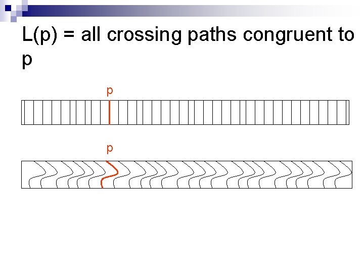 L(p) = all crossing paths congruent to p p p 