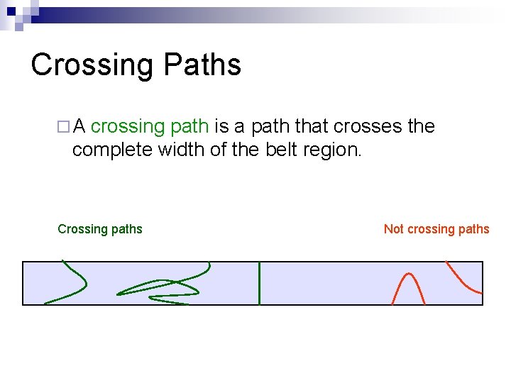 Crossing Paths ¨A crossing path is a path that crosses the complete width of