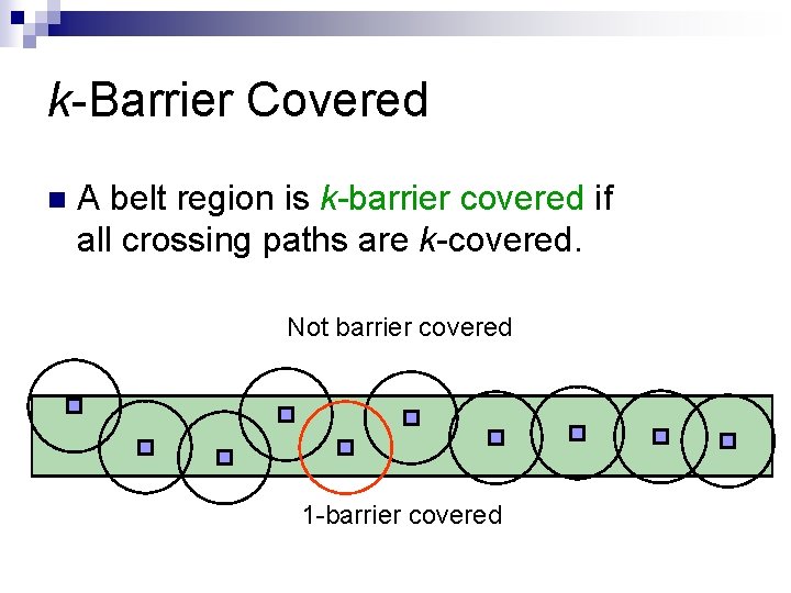 k-Barrier Covered n A belt region is k-barrier covered if all crossing paths are