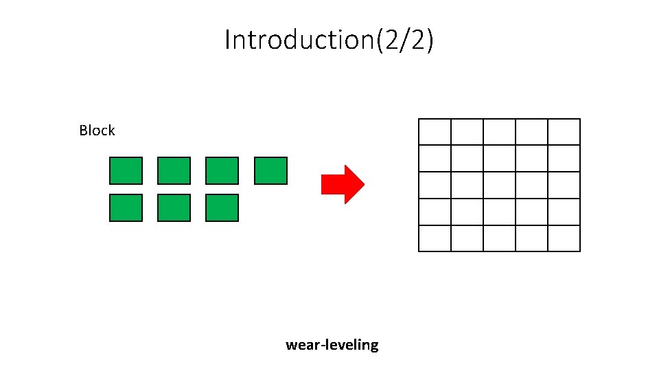 Introduction(2/2) Block wear-leveling 