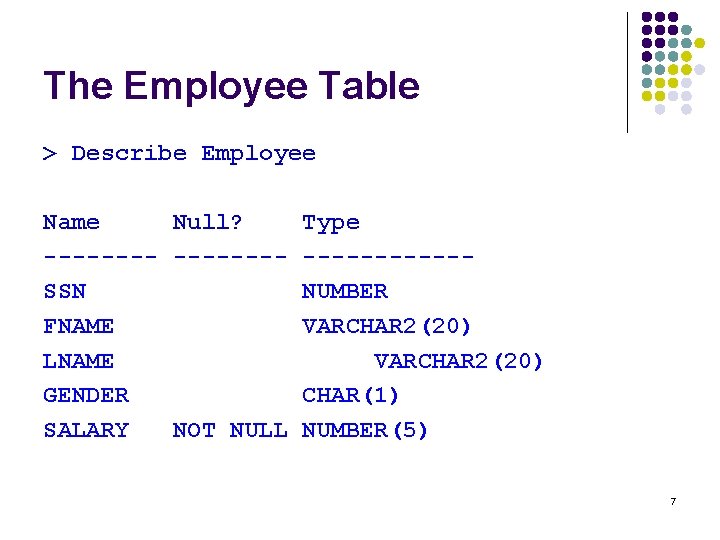 The Employee Table > Describe Employee Name Null? -------SSN FNAME LNAME GENDER SALARY NOT
