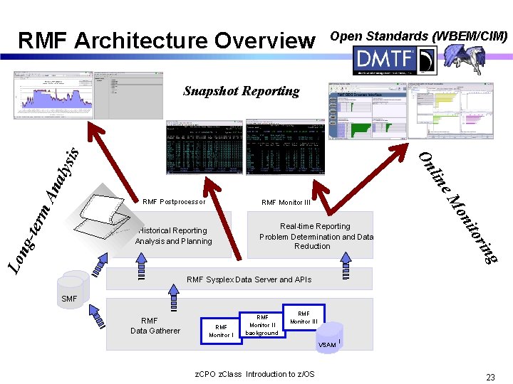RMF Architecture Overview Open Standards (WBEM/CIM) m. A RMF Monitor III Lo ing Real-time