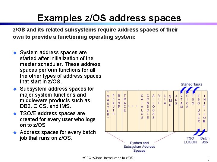 Examples z/OS address spaces z/OS and its related subsystems require address spaces of their