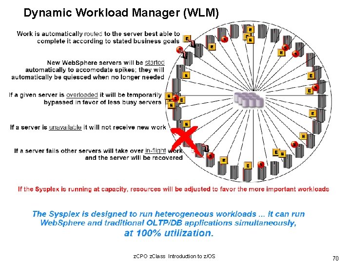 Dynamic Workload Manager (WLM) z. CPO z. Class Introduction to z/OS 70 