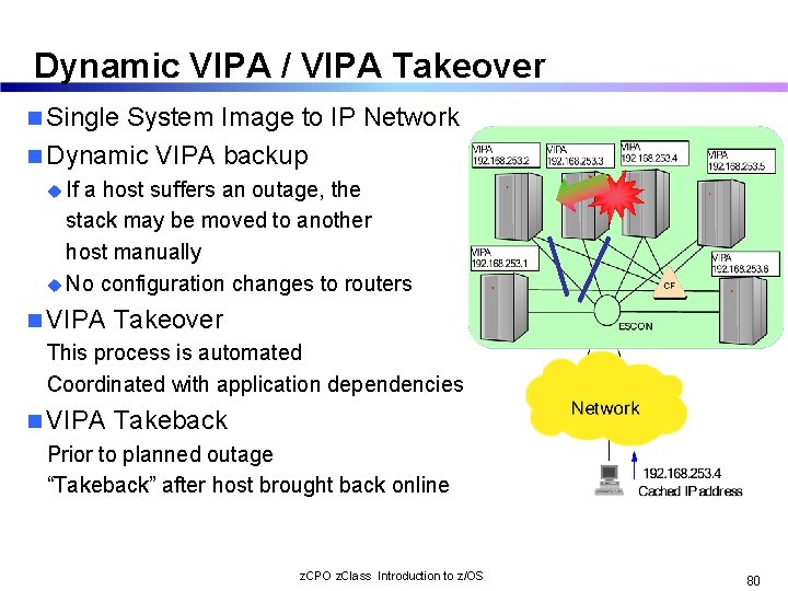 Dynamic VIPA / VIPA Takeover n Single System Image to IP Network n Dynamic