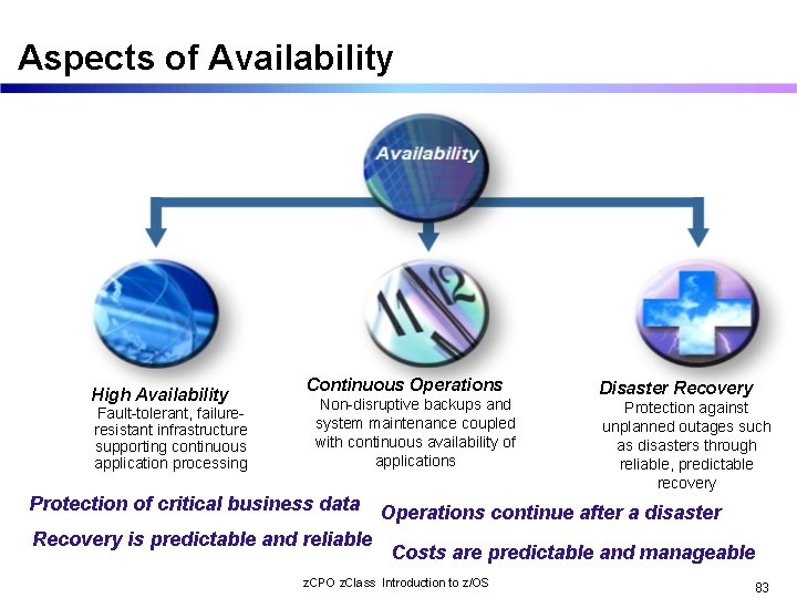 Aspects of Availability High Availability Fault-tolerant, failureresistant infrastructure supporting continuous application processing Continuous Operations