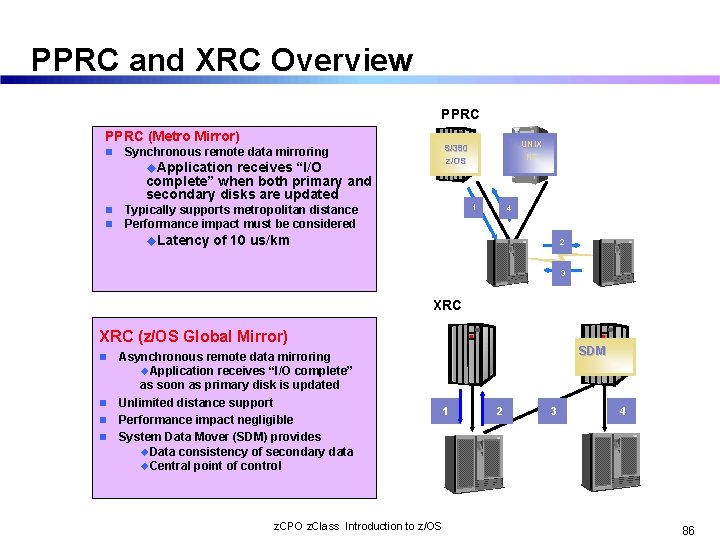 PPRC and XRC Overview PPRC (Metro Mirror) n u. Application receives “I/O complete” when