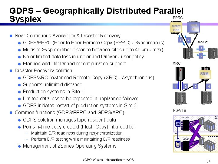 GDPS – Geographically Distributed Parallel PPRC Sysplex UNIX NT S/390® z/OS Near Continuous Availability