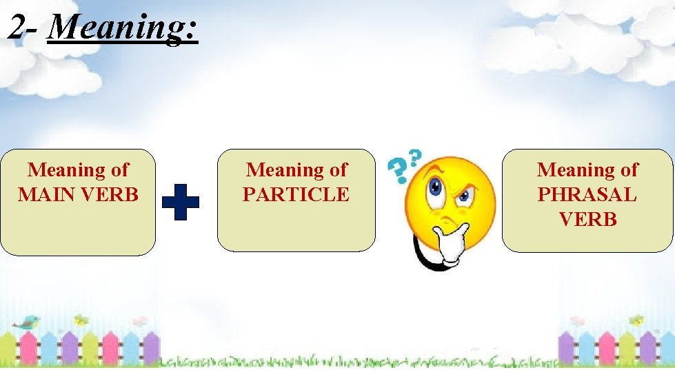 2 - Meaning: Meaning of MAIN VERB Meaning of PARTICLE Meaning of PHRASAL VERB