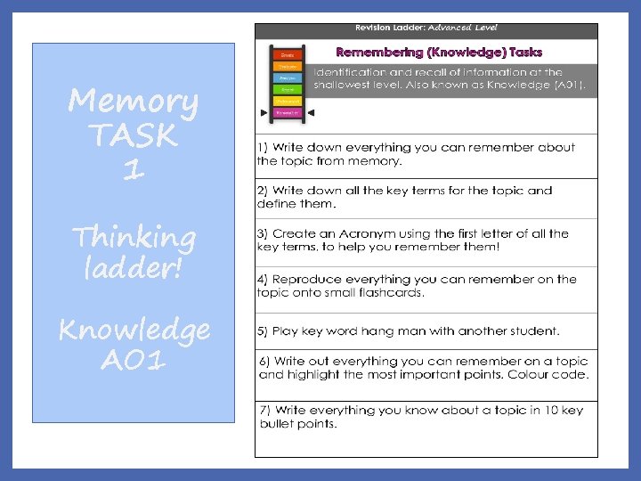 Memory TASK 1 Thinking ladder! Knowledge AO 1 