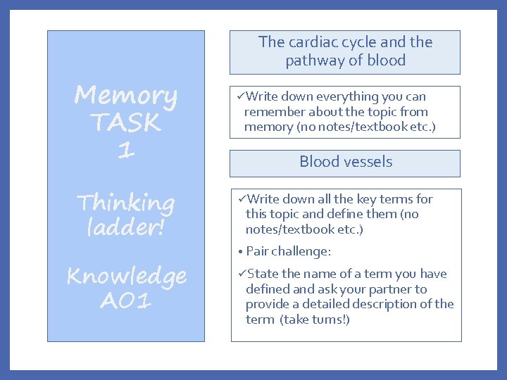 GCSE ANATOMY PHYSIOLOGY Remembering Pulse raiser Identify the