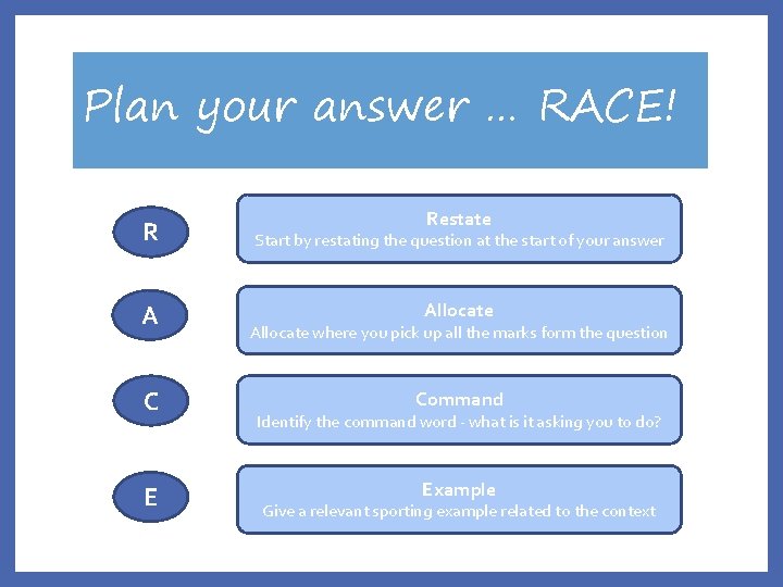 Plan your answer … RACE! Restate R Start by restating the question at the