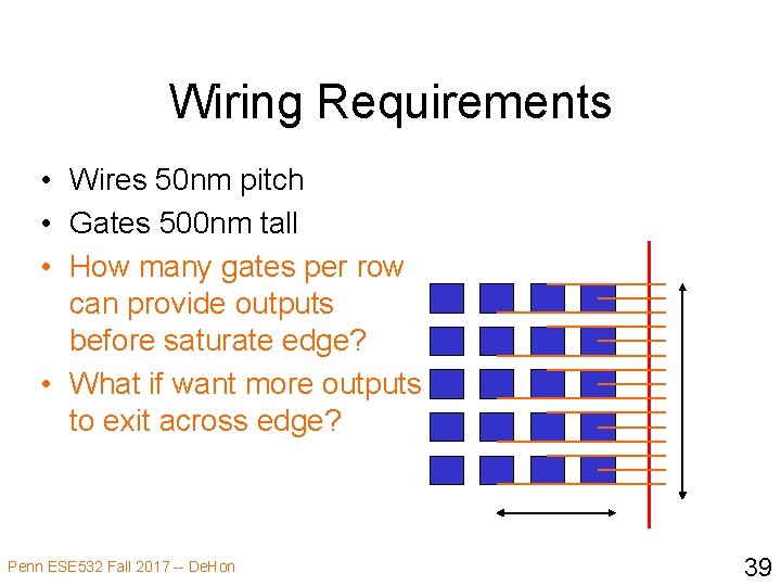 Wiring Requirements • Wires 50 nm pitch • Gates 500 nm tall • How