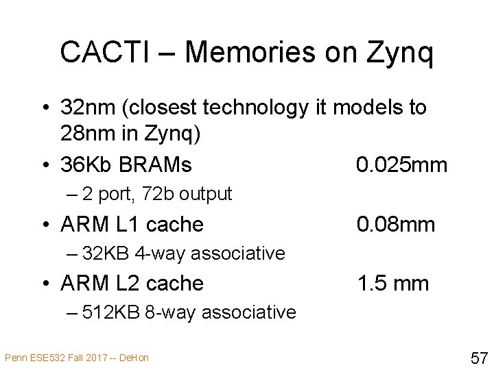CACTI – Memories on Zynq • 32 nm (closest technology it models to 28