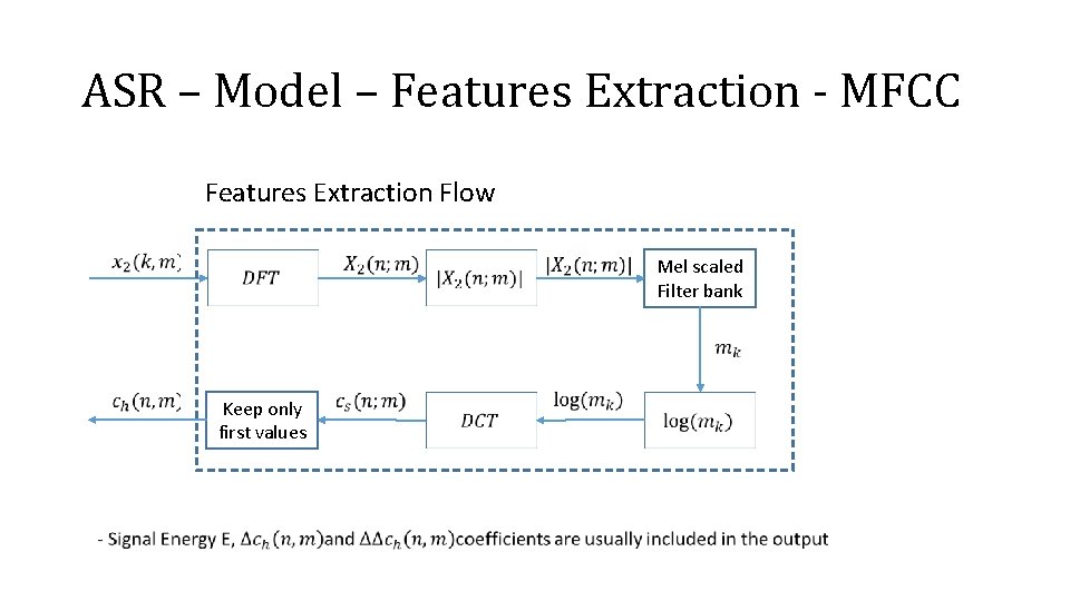 ASR – Model – Features Extraction - MFCC Features Extraction Flow Mel scaled Filter