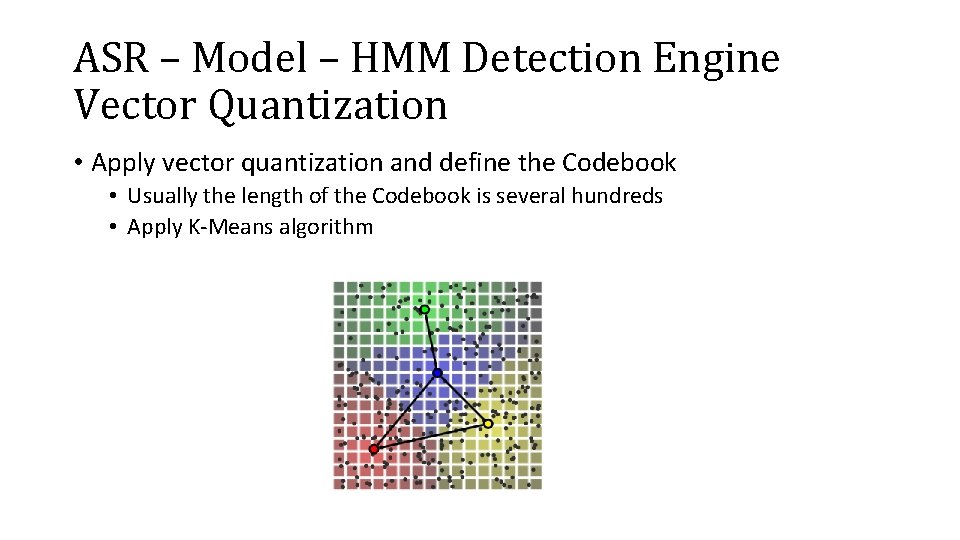 ASR – Model – HMM Detection Engine Vector Quantization • Apply vector quantization and
