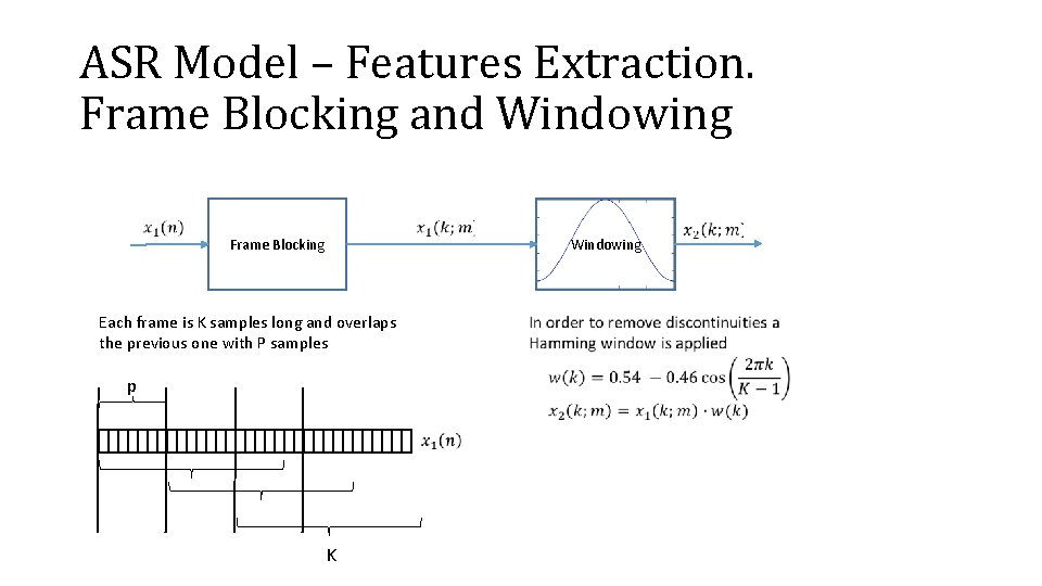 ASR Model – Features Extraction. Frame Blocking and Windowing Frame Blocking Windowing Each frame