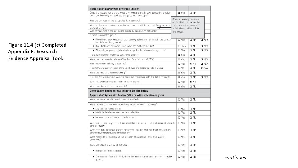 Figure 11. 4 (c) Completed Appendix E: Research Evidence Appraisal Tool. continues Figure 11. 4 (c) Completed Appendix E: Research Evidence Appraisal Tool. continues