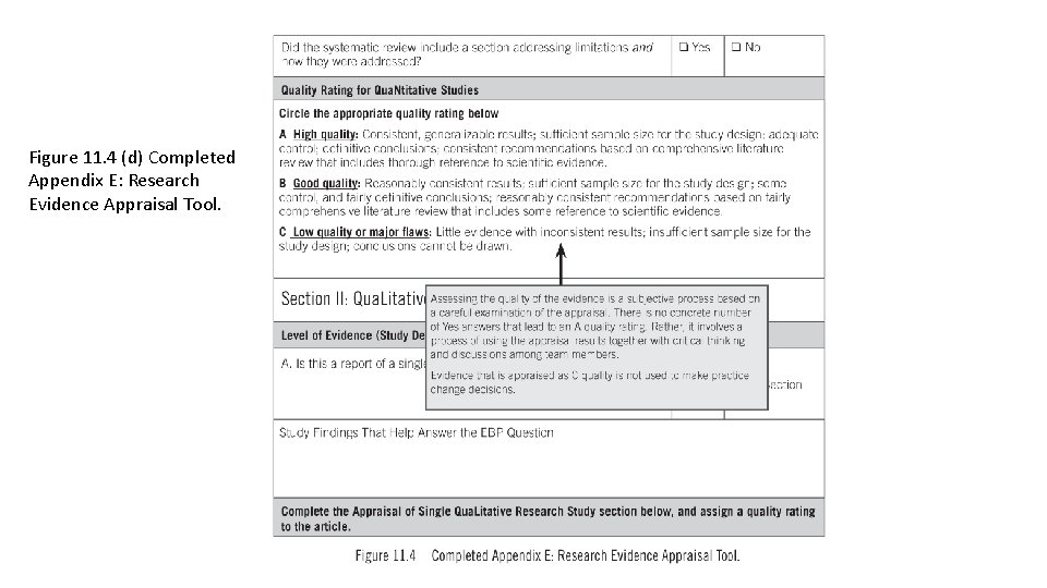 Figure 11. 4 (d) Completed Appendix E: Research Evidence Appraisal Tool. Figure 11. 4 (d) Completed Appendix E: Research Evidence Appraisal Tool.