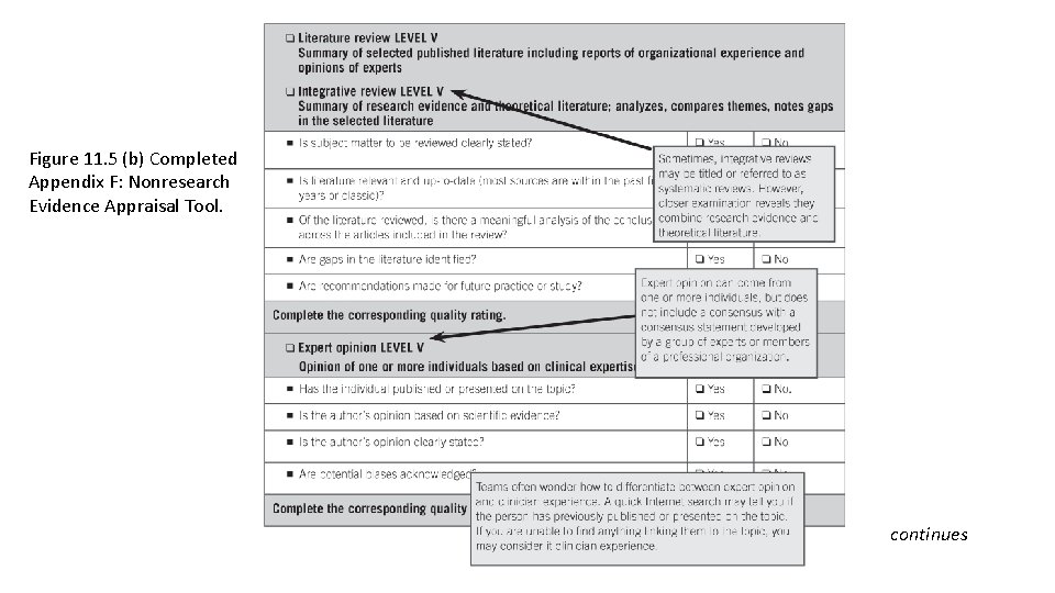 Figure 11. 5 (b) Completed Appendix F: Nonresearch Evidence Appraisal Tool. continues Figure 11. 5 (b) Completed Appendix F: Nonresearch Evidence Appraisal Tool. continues