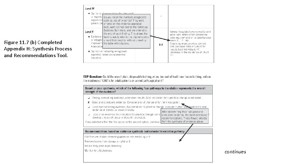 Figure 11. 7 (b) Completed Appendix H: Synthesis Process and Recommendations Tool. continues Figure 11. 7 (b) Completed Appendix H: Synthesis Process and Recommendations Tool. continues
