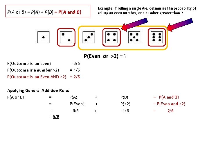 Example: If rolling a single die, determine the probability of rolling an even number,