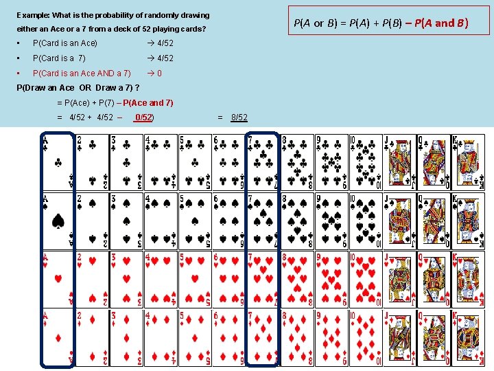 Example: What is the probability of randomly drawing P(A or B) = P(A) +