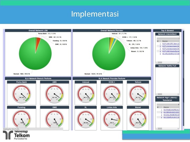 Implementasi 