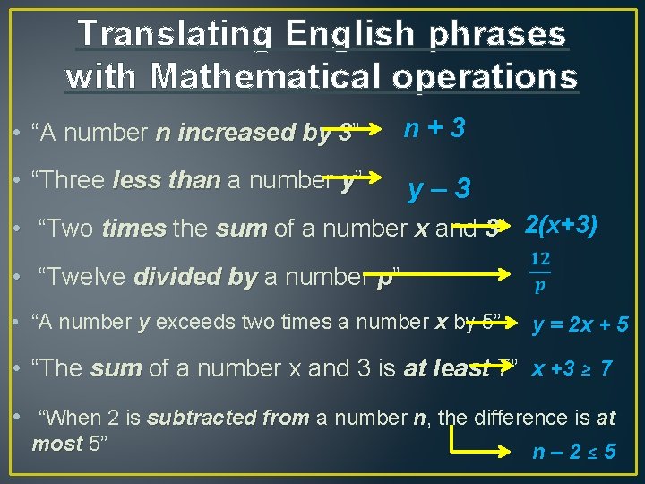 Translating English phrases with Mathematical operations • “A number n increased by 3” 3