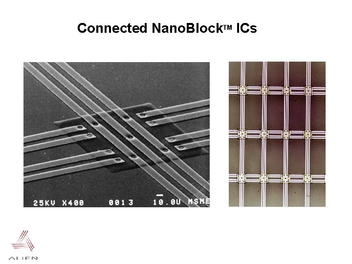 Connected Nano. Block. TM ICs 