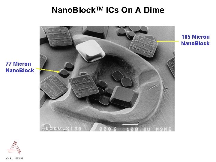 Nano. Block. TM ICs On A Dime 185 Micron Nano. Block 77 Micron Nano.