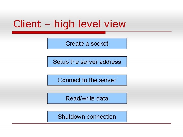 Client – high level view Create a socket Setup the server address Connect to