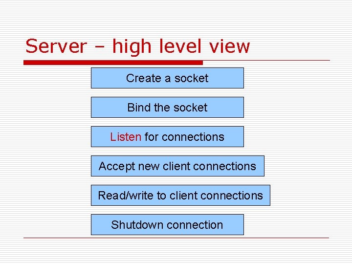 Server – high level view Create a socket Bind the socket Listen for connections