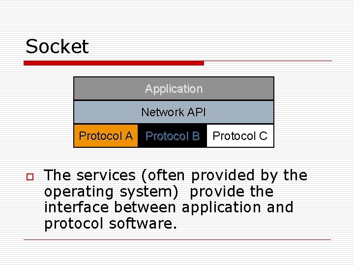 Socket Application Network API Protocol A Protocol B o Protocol C The services (often