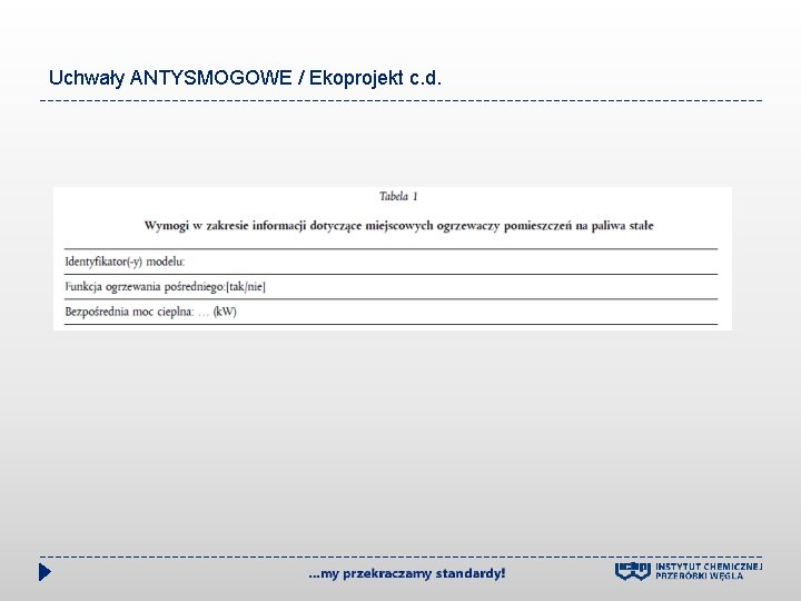 Uchwały ANTYSMOGOWE / Ekoprojekt c. d. 