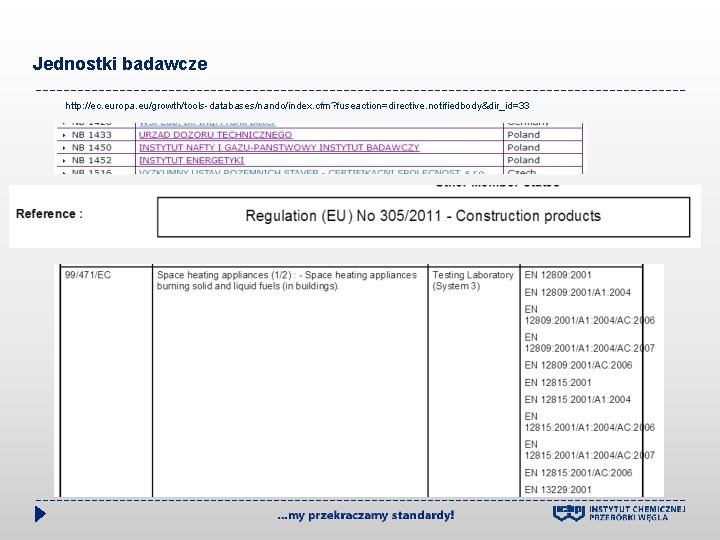 Jednostki badawcze http: //ec. europa. eu/growth/tools-databases/nando/index. cfm? fuseaction=directive. notifiedbody&dir_id=33 
