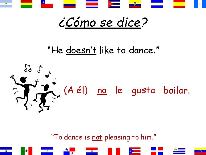 ¿Cómo se dice? “He doesn’t like to dance. ” (A él) no le gusta