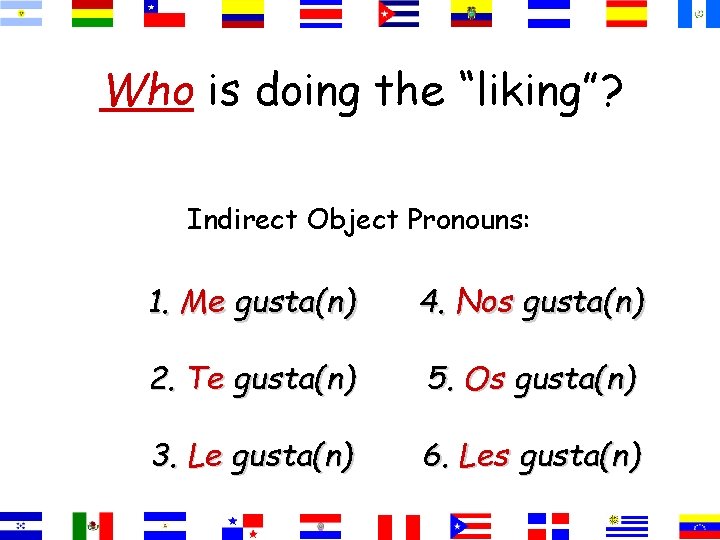 Who is doing the “liking”? Indirect Object Pronouns: 1. Me gusta(n) 4. Nos gusta(n)