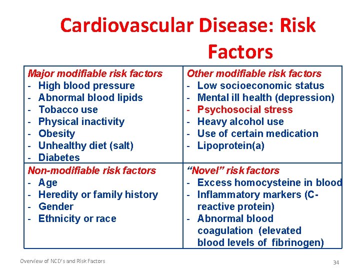 Cardiovascular Disease: Risk Factors Major modifiable risk factors - High blood pressure - Abnormal