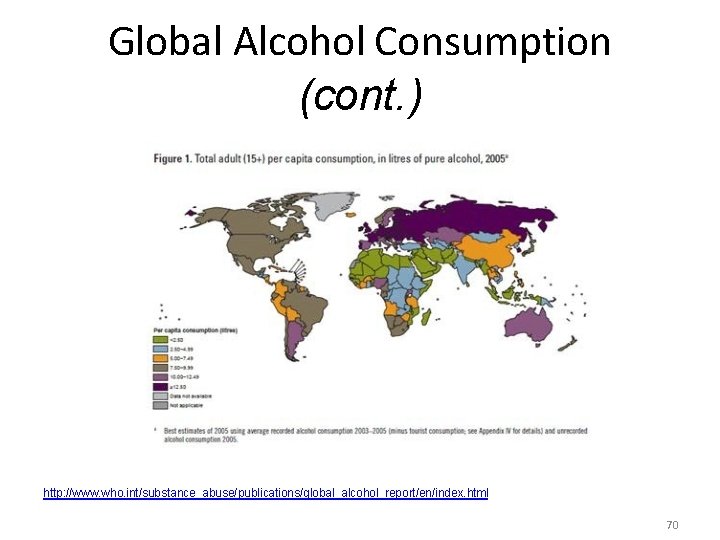 Global Alcohol Consumption (cont. ) http: //www. who. int/substance_abuse/publications/global_alcohol_report/en/index. html 70 