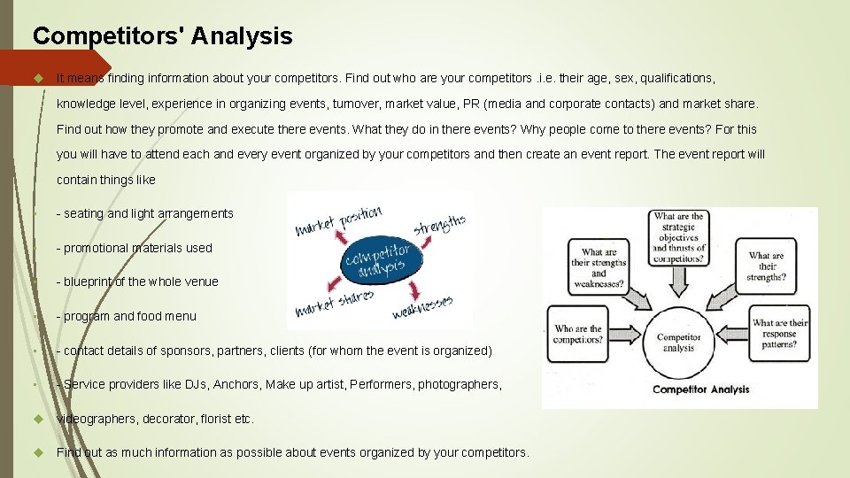 Competitors' Analysis It means finding information about your competitors. Find out who are your