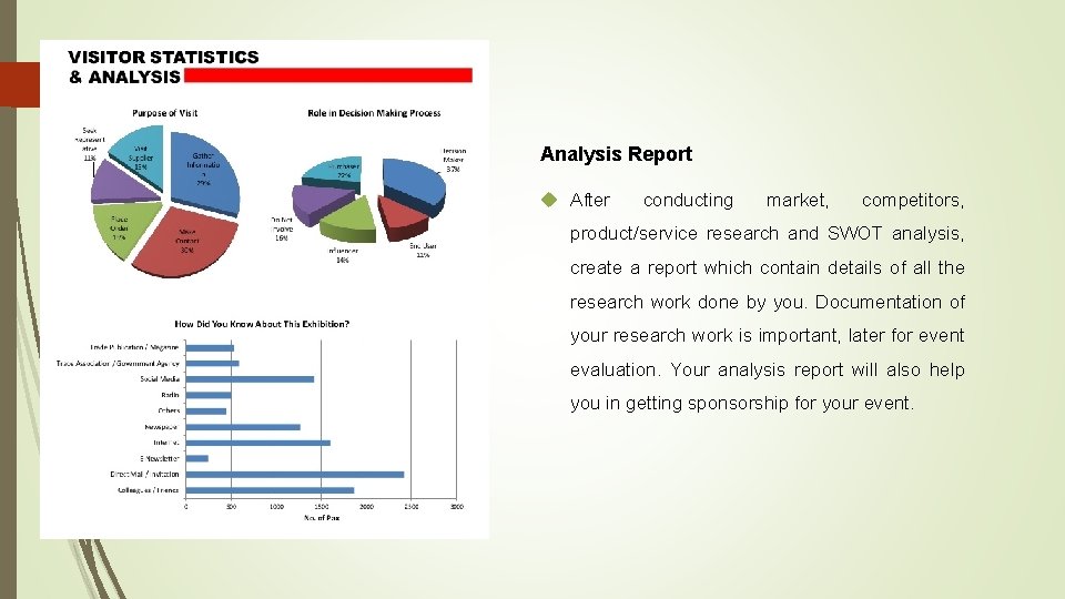 Analysis Report After conducting market, competitors, product/service research and SWOT analysis, create a report