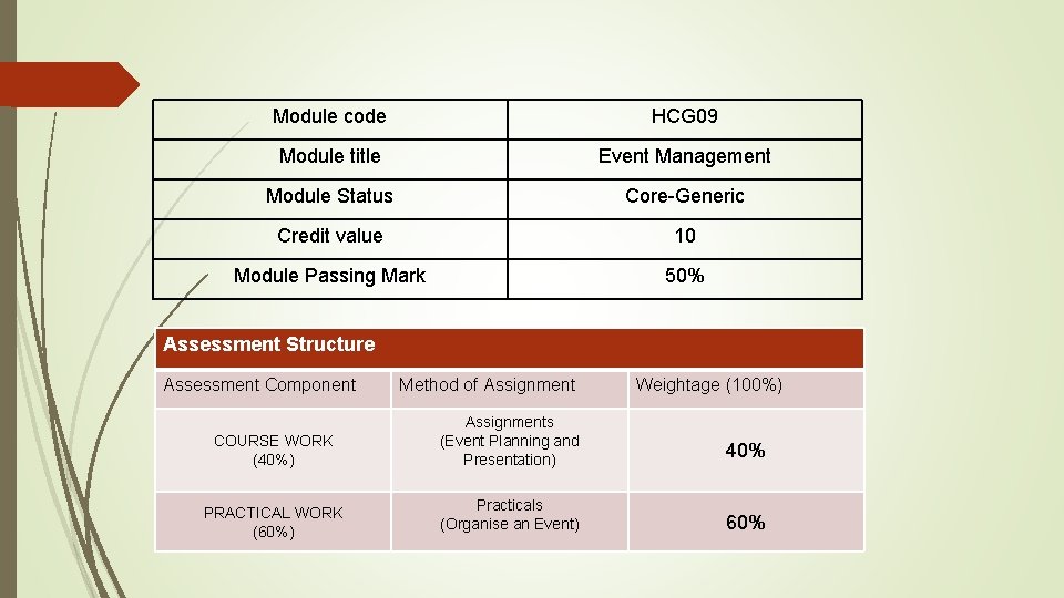 Module code HCG 09 Module title Event Management Module Status Core-Generic Credit value 10