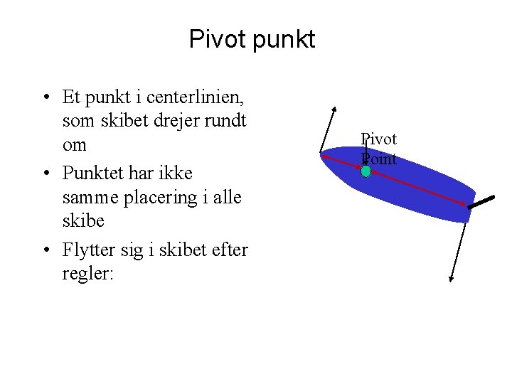 Pivot punkt • Et punkt i centerlinien, som skibet drejer rundt om • Punktet