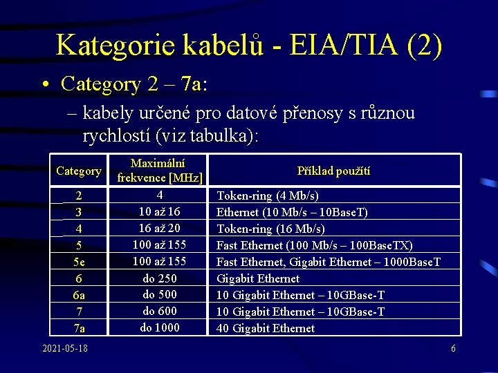 Kategorie kabelů - EIA/TIA (2) • Category 2 – 7 a: – kabely určené