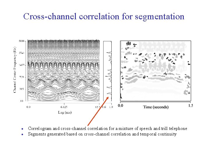 Cross-channel correlation for segmentation l l Correlogram and cross-channel correlation for a mixture of
