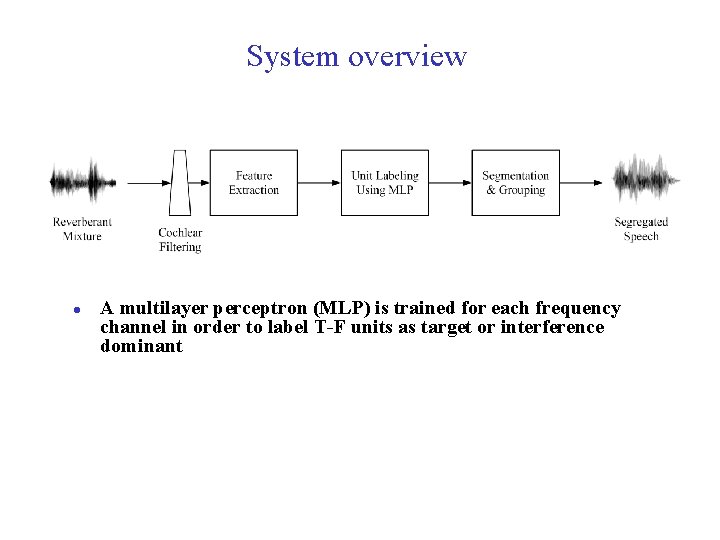 System overview l A multilayer perceptron (MLP) is trained for each frequency channel in