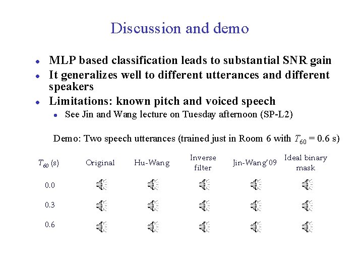 Discussion and demo l l l MLP based classification leads to substantial SNR gain