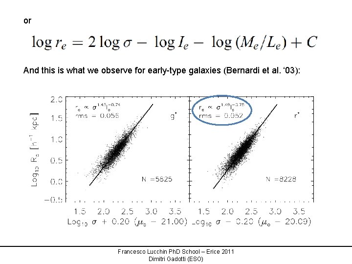 or And this is what we observe for early-type galaxies (Bernardi et al. ‘