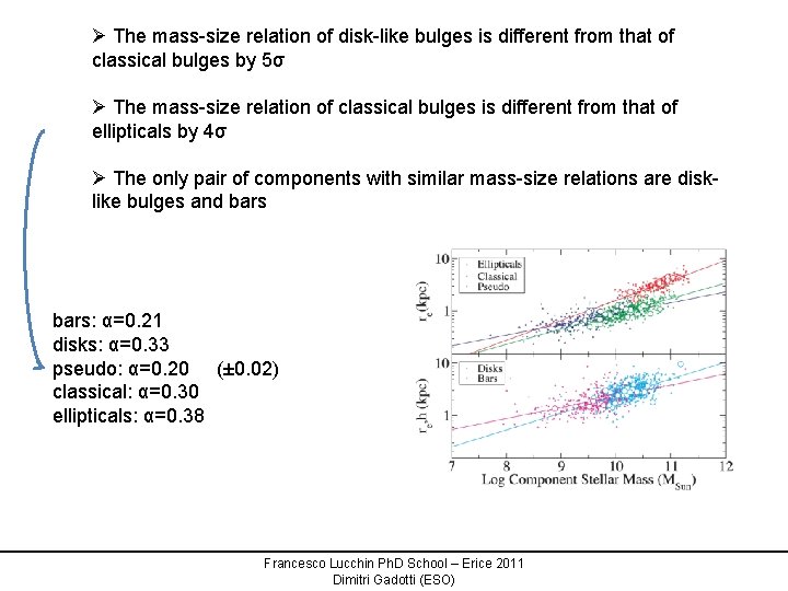 Ø The mass-size relation of disk-like bulges is different from that of classical bulges